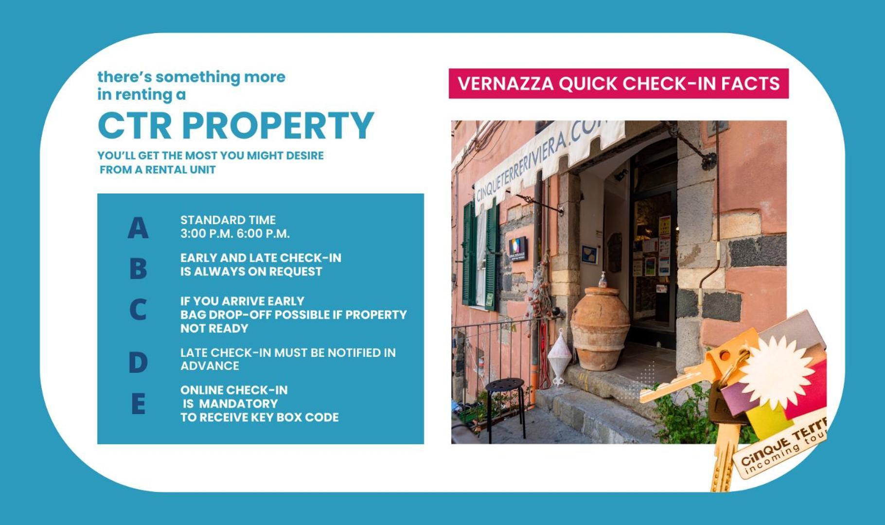 Recanissu Apartment With Balcony & Ac Vernazza Kültér fotó
